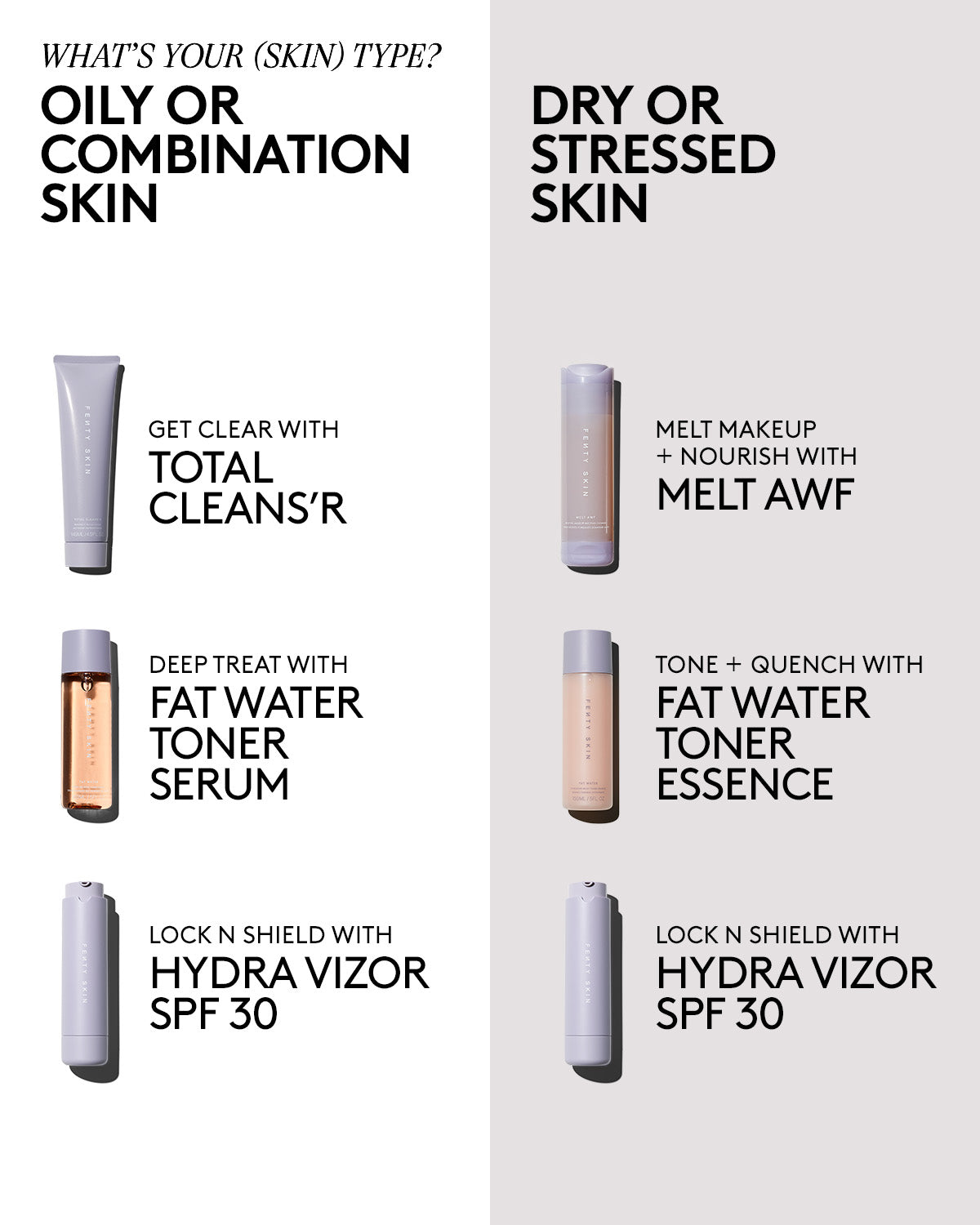 Fenty Skin Start¡¯rs Full-Size Bundle with Mineral SPF