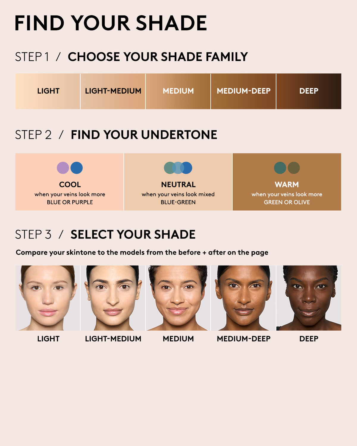 We're Even Hydrating Longwear Concealer ¡ª 420W