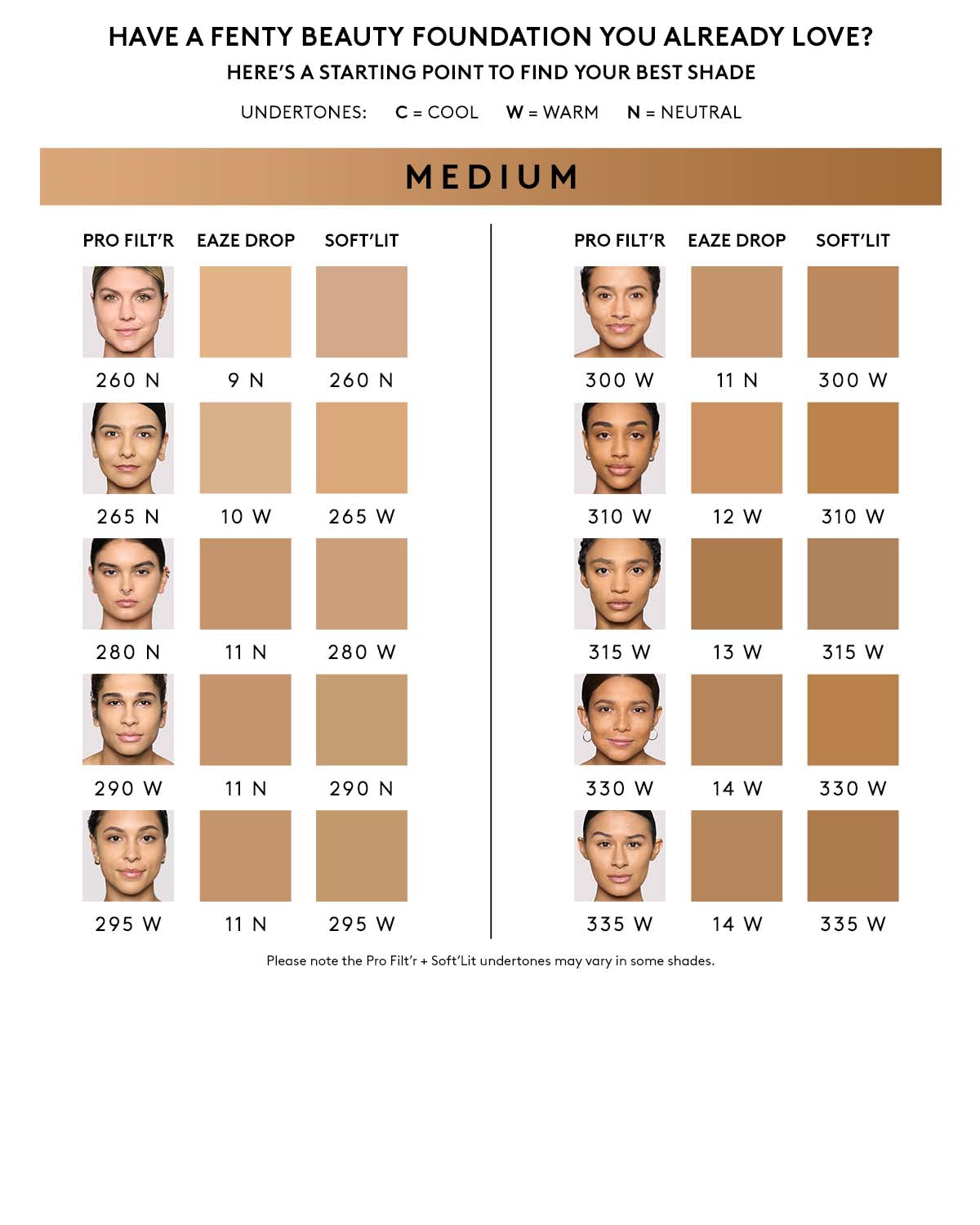 Eaze Drop Lightweight Blurring Skin Tint ¡ª 12