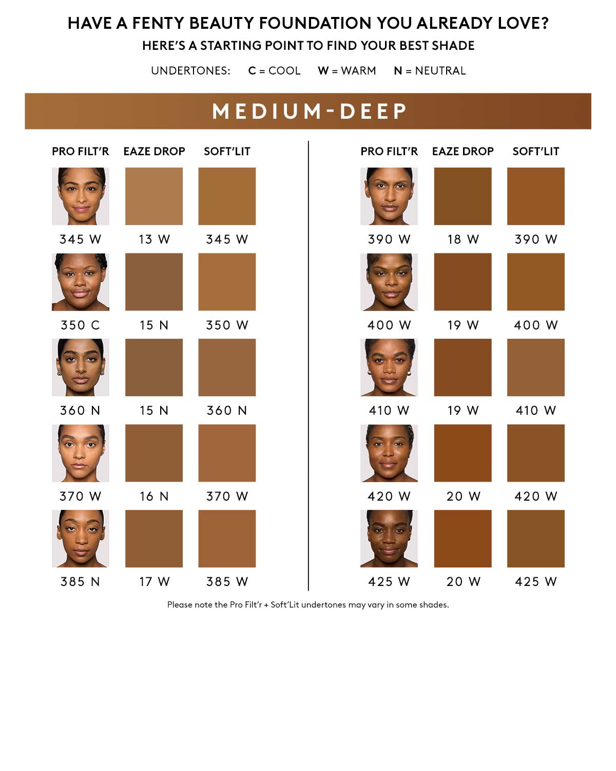 Eaze Drop Lightweight Blurring Skin Tint ¡ª 13