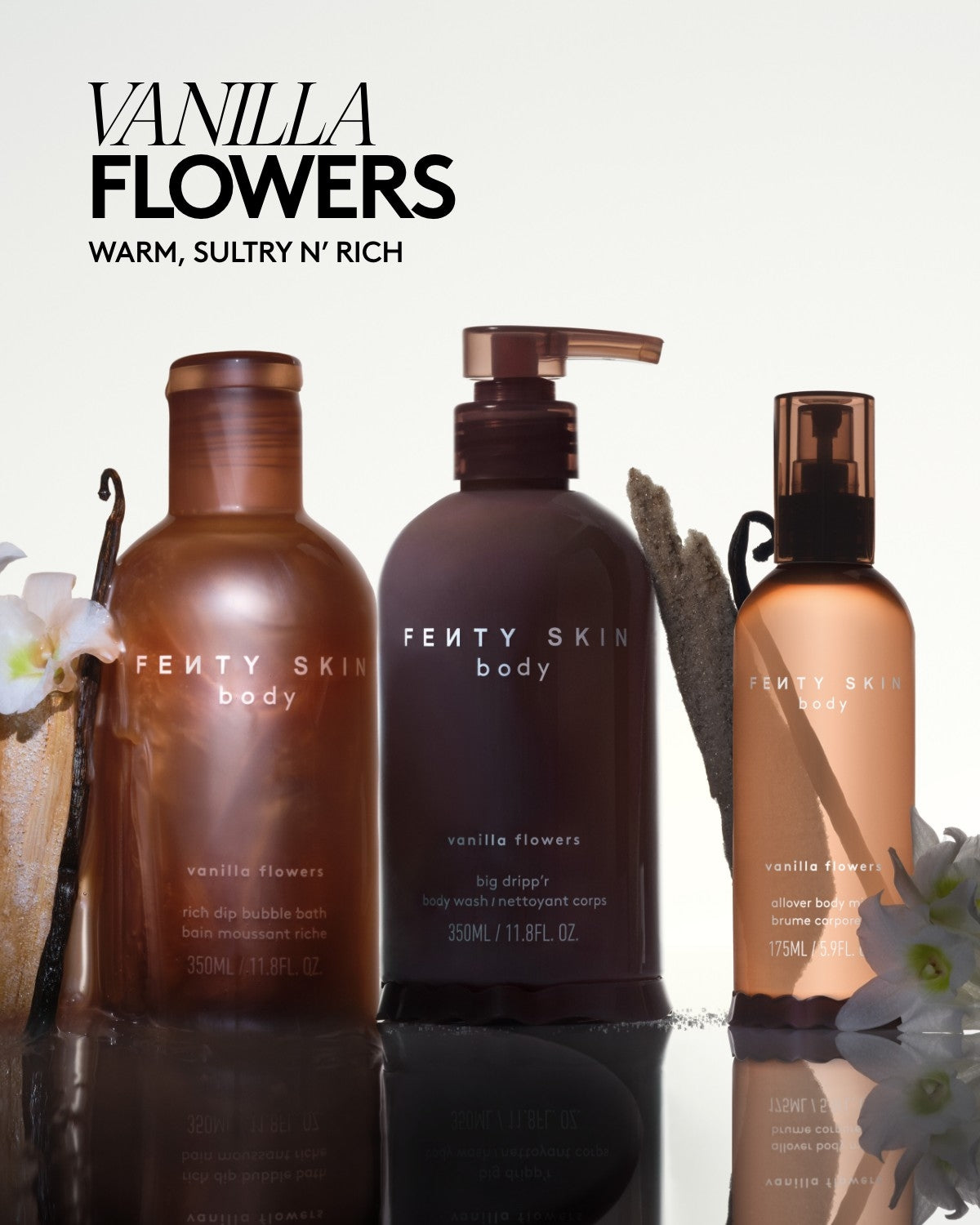 Allover Body Mist ¡ª Vanilla Flowers